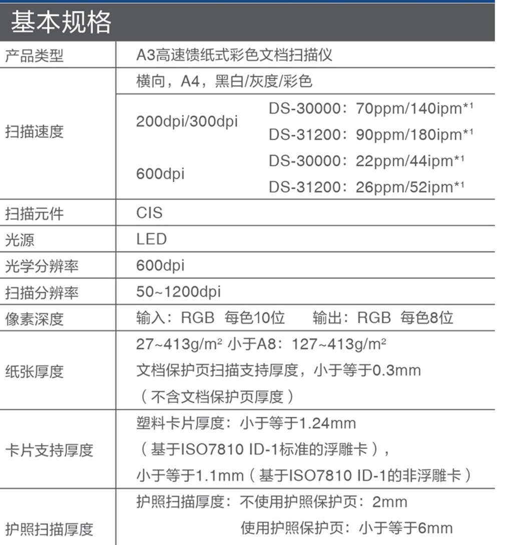 微信截图_20220503182351.png