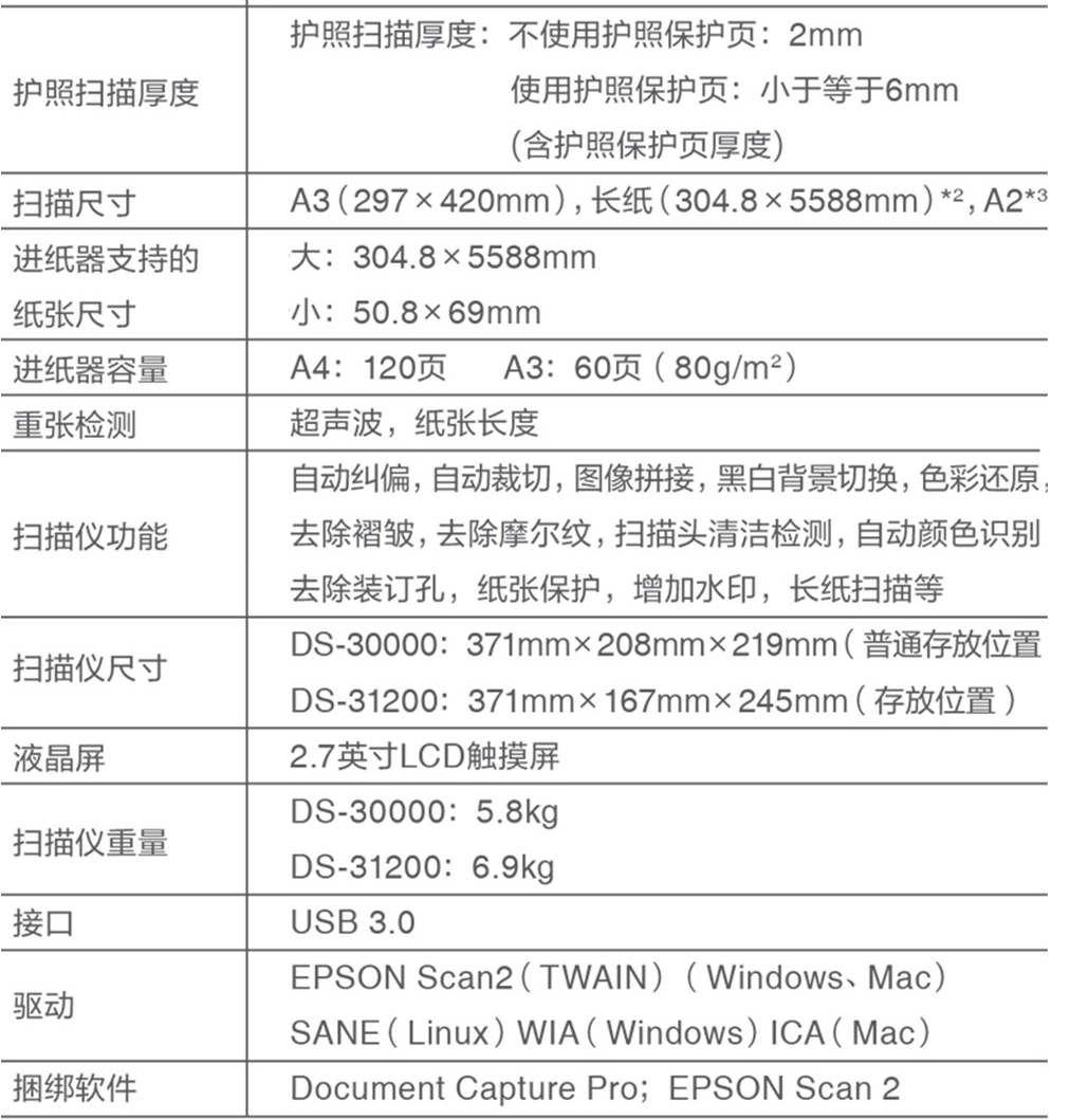 微信截图_20220503182404.png