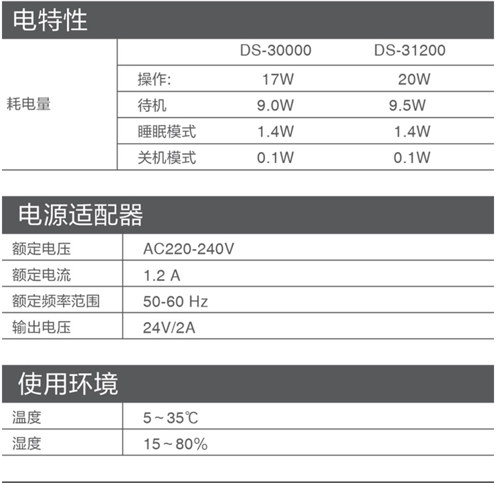 微信截图_20220503182454.png