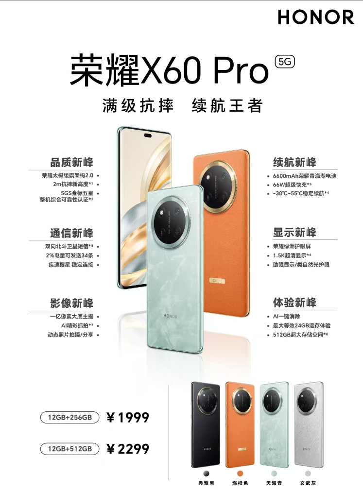 荣耀X60pro详情图.png